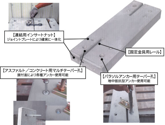 詳細
